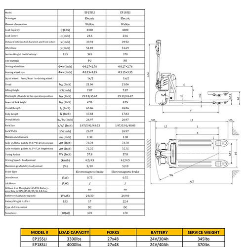 EKKO EP18SLI Lithium Iron Phosphate Pallet Jack - 4000 lb Capacity, Ideal for Efficient Warehouse Material Handling